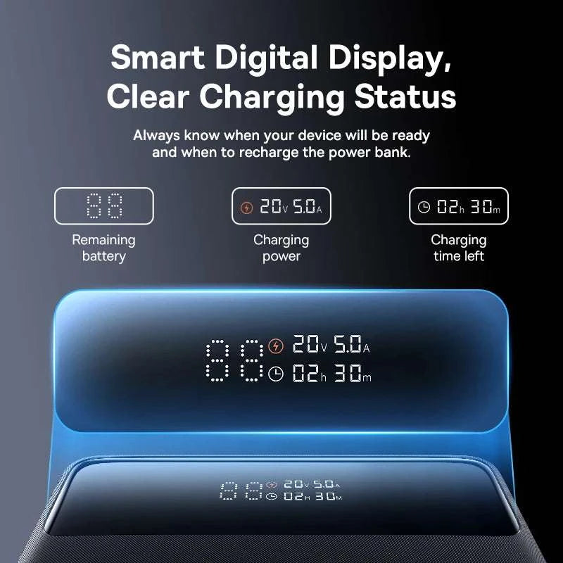 100W Power Bank 20000mAh Fast Charging for Laptops & Phones-Black / 20000mAh / China Mainland