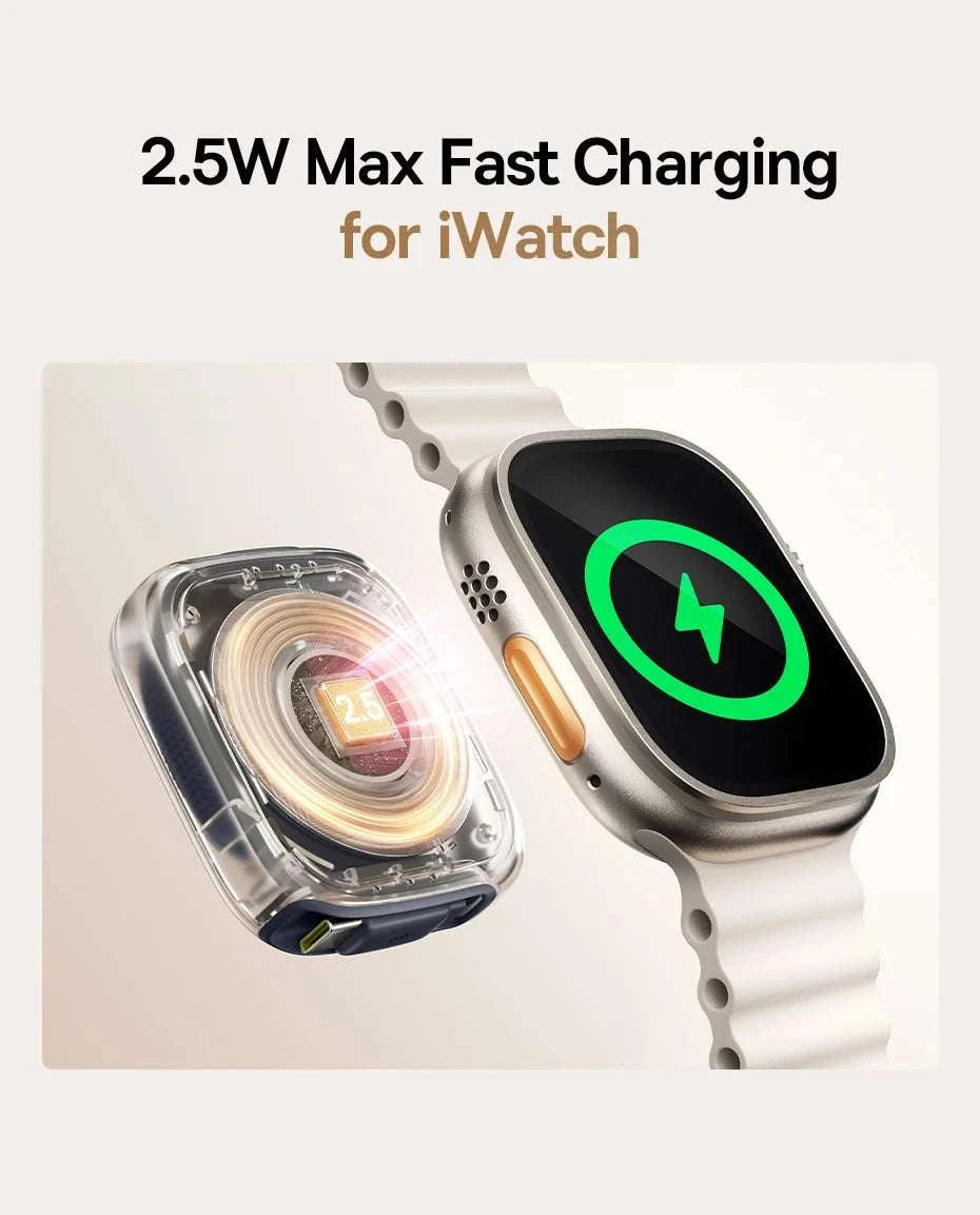 100W Retractable USB-C Fast Charging Cable with Magnetic Design-White / 0.9m / Type-C to Type-C