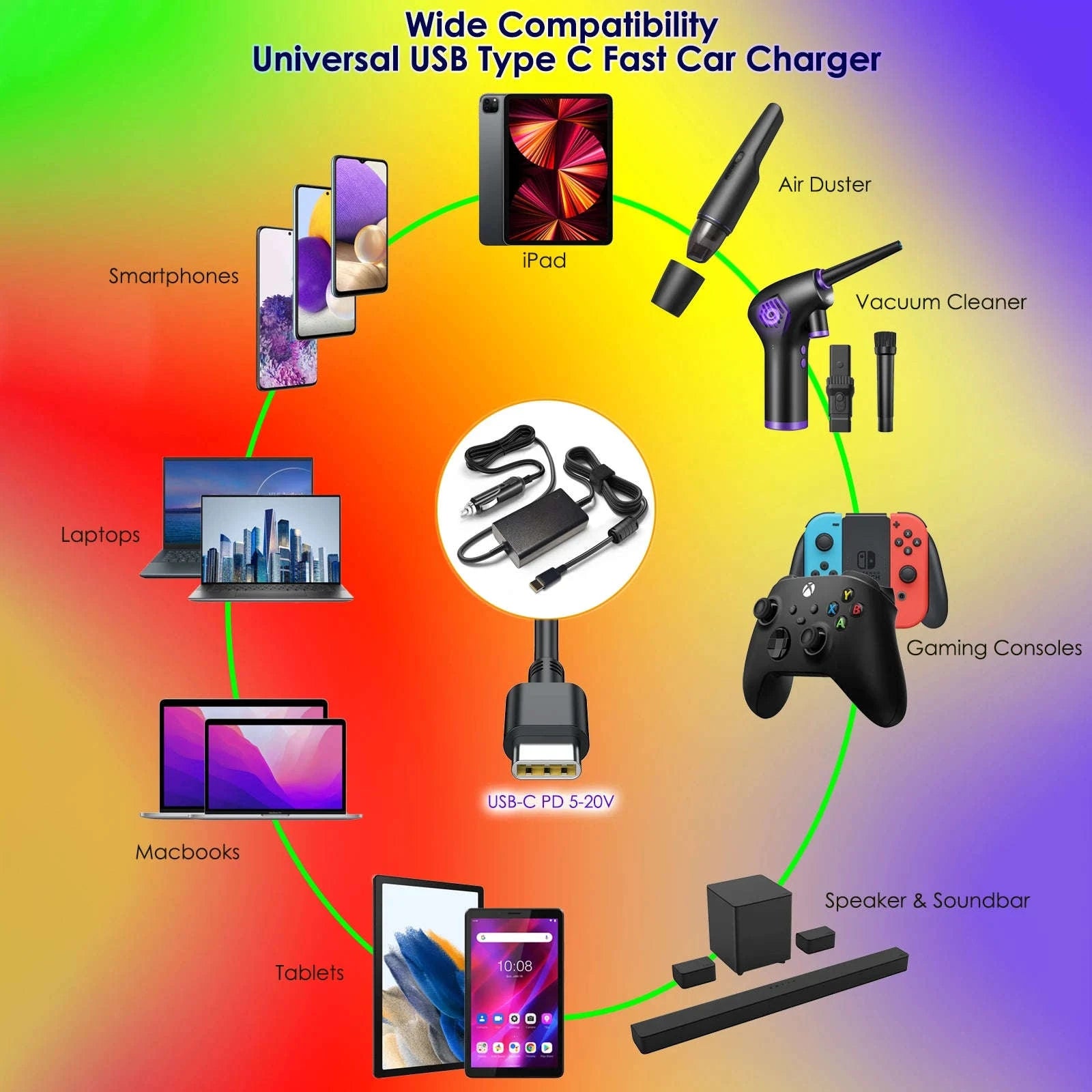 100W Universal Car Charger USB-C PD 12V-24V-100W USBC DC
