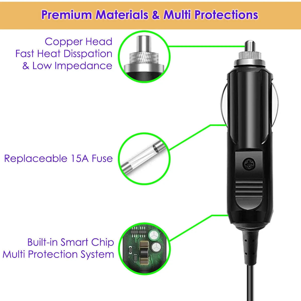 100W Universal Car Charger USB-C PD 12V-24V-100W USBC DC