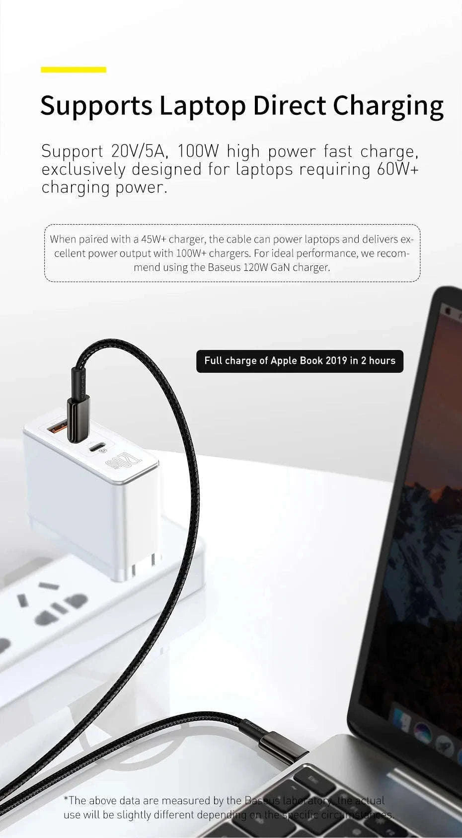 100W USB-C Fast Charging Cable for iPhone 15, MacBook, Samsung-Black / 2m
