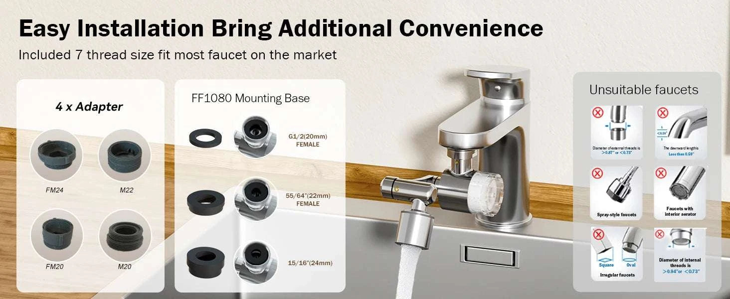1080° Rotating Faucet Filter with 5-Stage Filtration & Spray Modes-1xHost and 9xfilters / China Mainland