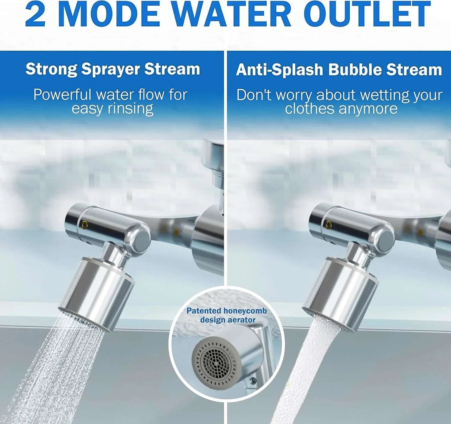 1080° Rotating Faucet Filter with 5-Stage Filtration & Spray Modes-1xHost and 9xfilters / China Mainland