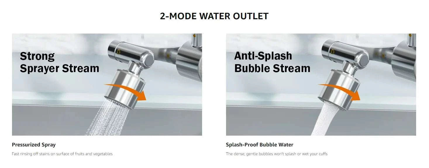 1080° Rotating Faucet Filter with 5-Stage Filtration & Spray Modes-1xHost and 9xfilters / China Mainland