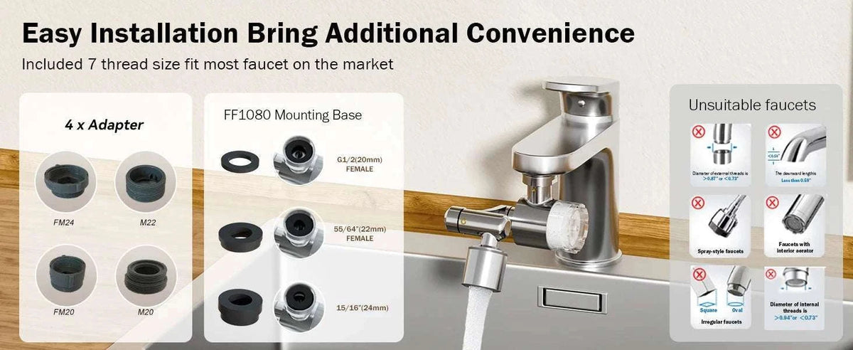 1080° Rotating Faucet Filter with 5-Stage Filtration & Spray Modes-1xHost and 9xfilters / China Mainland
