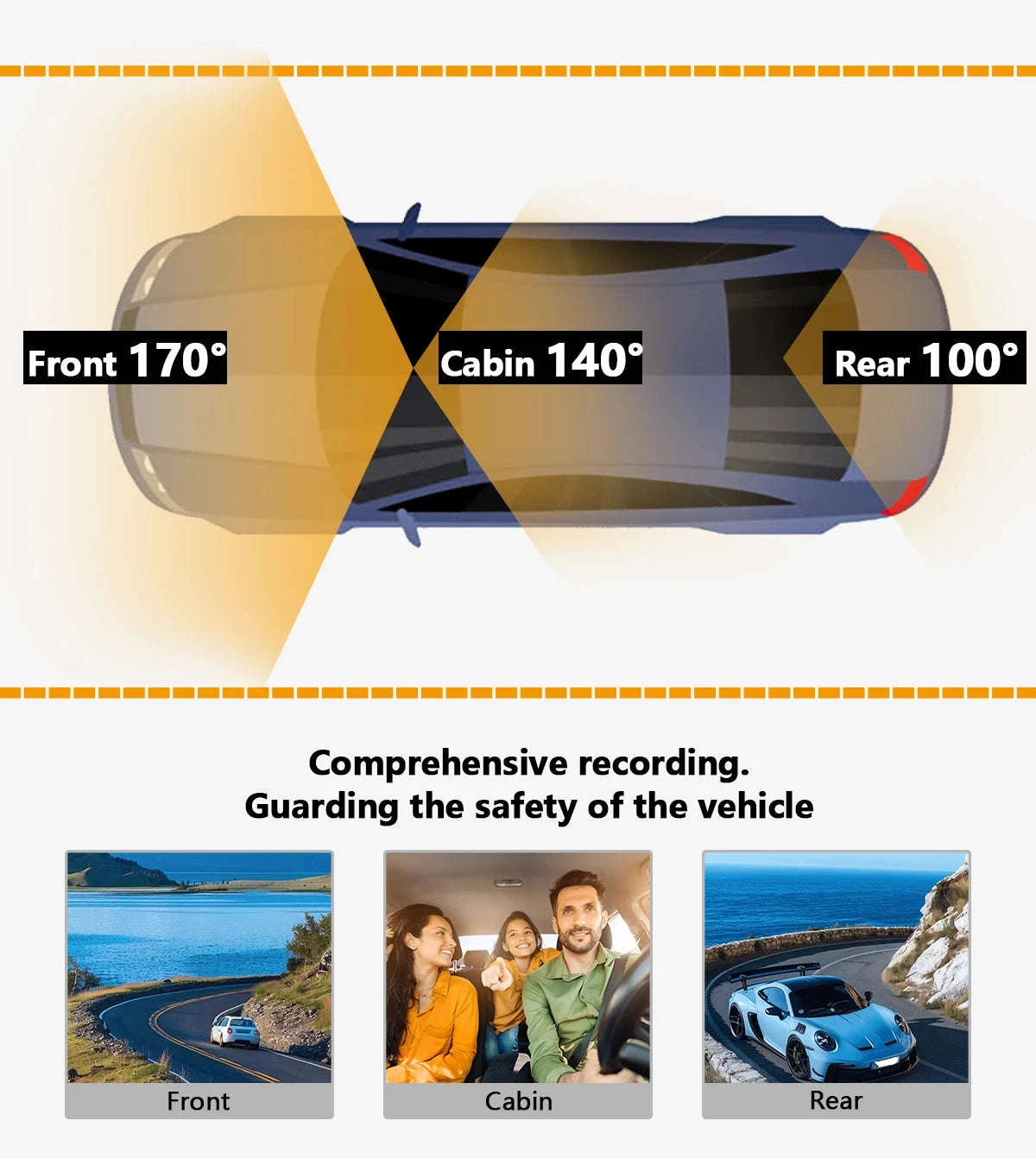 1080P 3-Channel Dash Cam with Front Rear Interior Recording-3-CH-Hardwire kit / No SD Card
