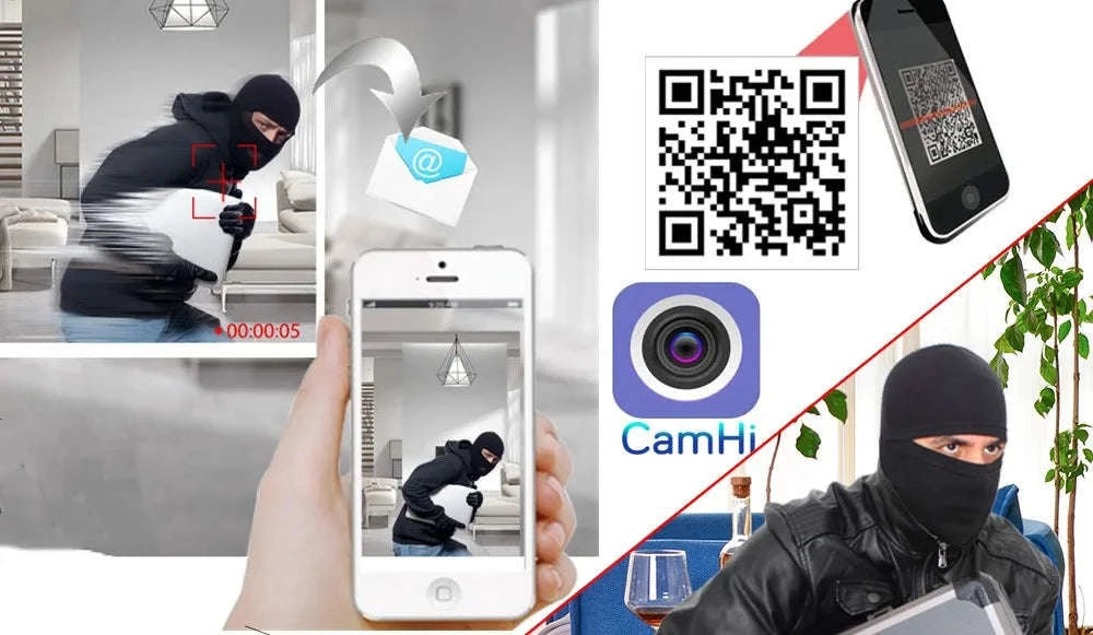 1080P 5MP 4G Camera Module with Motion Detection Alert-2MP 4G 2.8mm lens