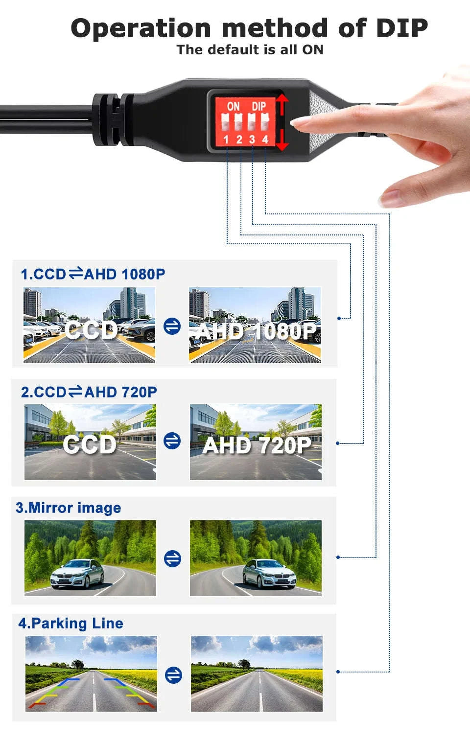 1080P/720P Car Rear View Camera with Night Vision-Dial code 1080P