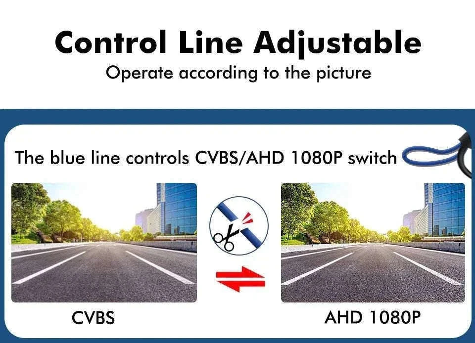 1080P AHD Car Rear View Camera with 180° Fisheye Night Vision-White