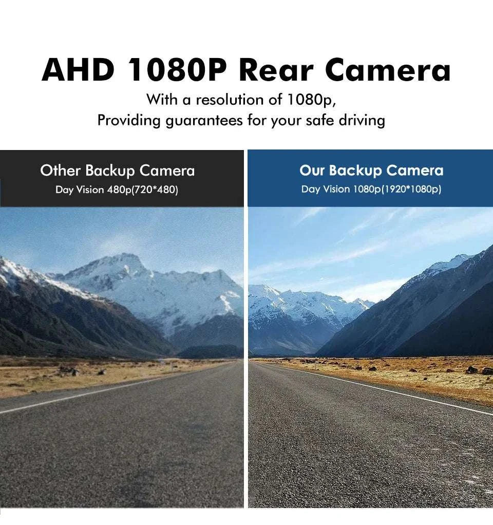 1080P AHD Car Rear View Camera with 180° Fisheye Night Vision-White