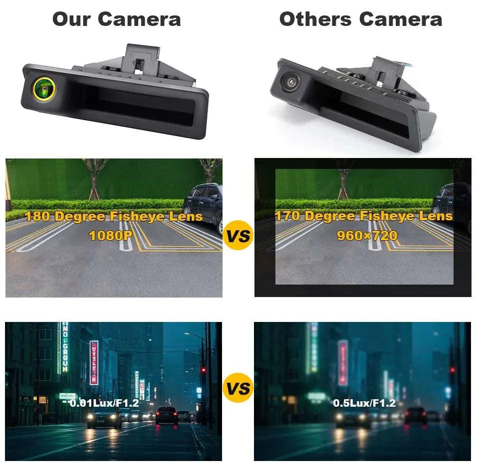 1080P AHD Reverse Camera for BMW Trunk Handle Backup View-AHD 1080P