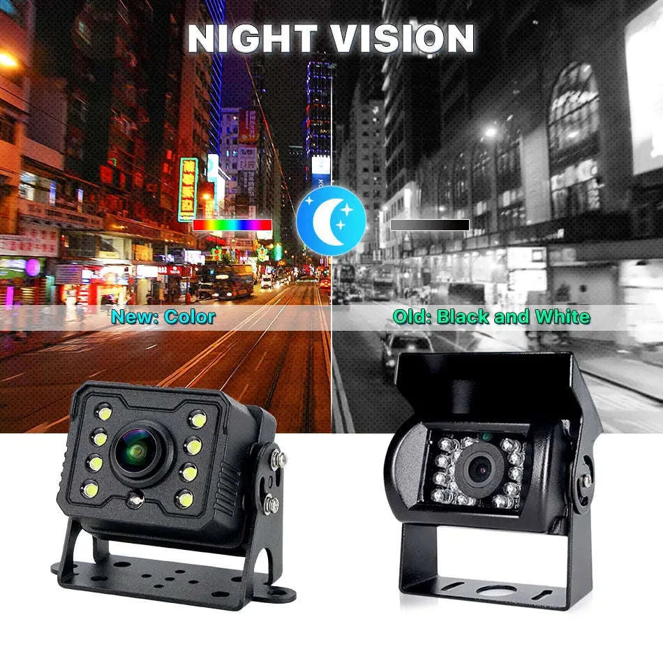1080P AHD Truck Rear View Camera-720P AHD Camera
