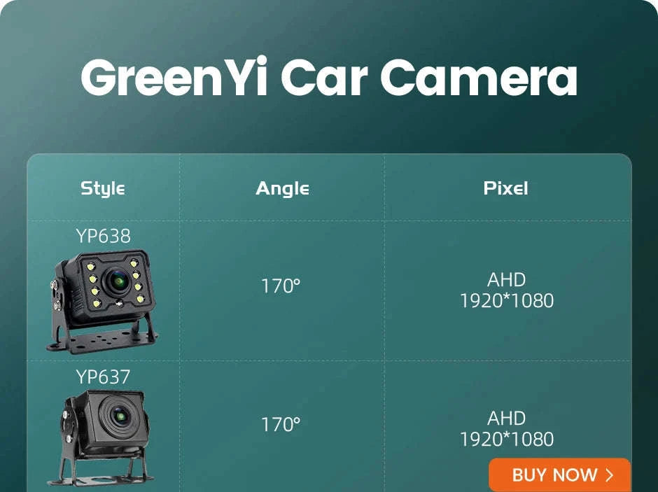 1080P AHD Truck Rear View Camera-720P AHD Camera