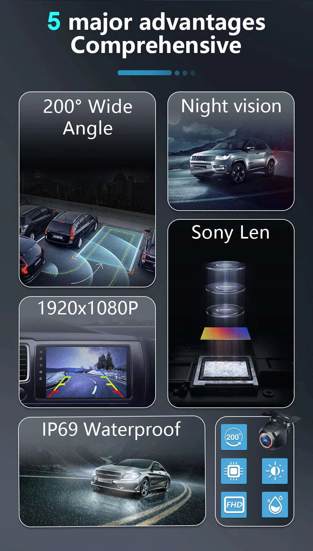 1080P Car Rear View Camera with 200° Fisheye Lens-200 / 12 V