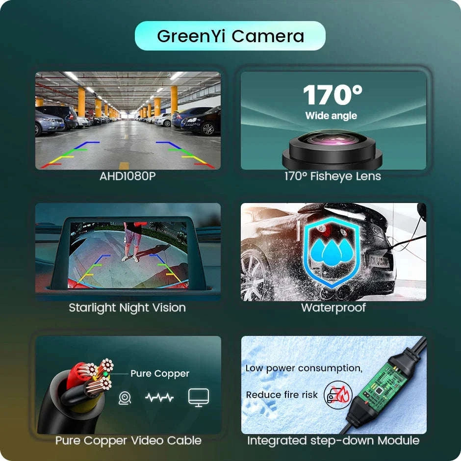 1080P Car Rear View Camera with Night Vision and 170° Wide-Angle Lens-Black / AHD1080P