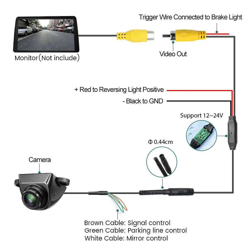 1080P Car Rear View Camera with Night Vision and 170° Wide-Angle Lens-Black / AHD1080P