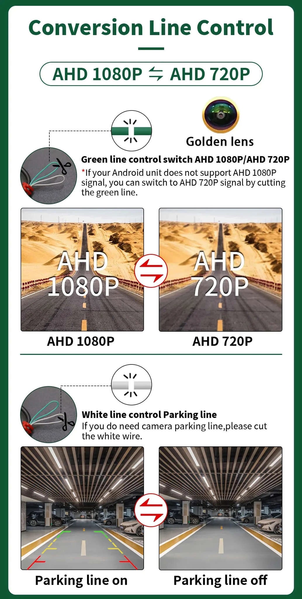 1080P Car Rear View Reverse Camera-AHD 1080P-CVBS / 12 V