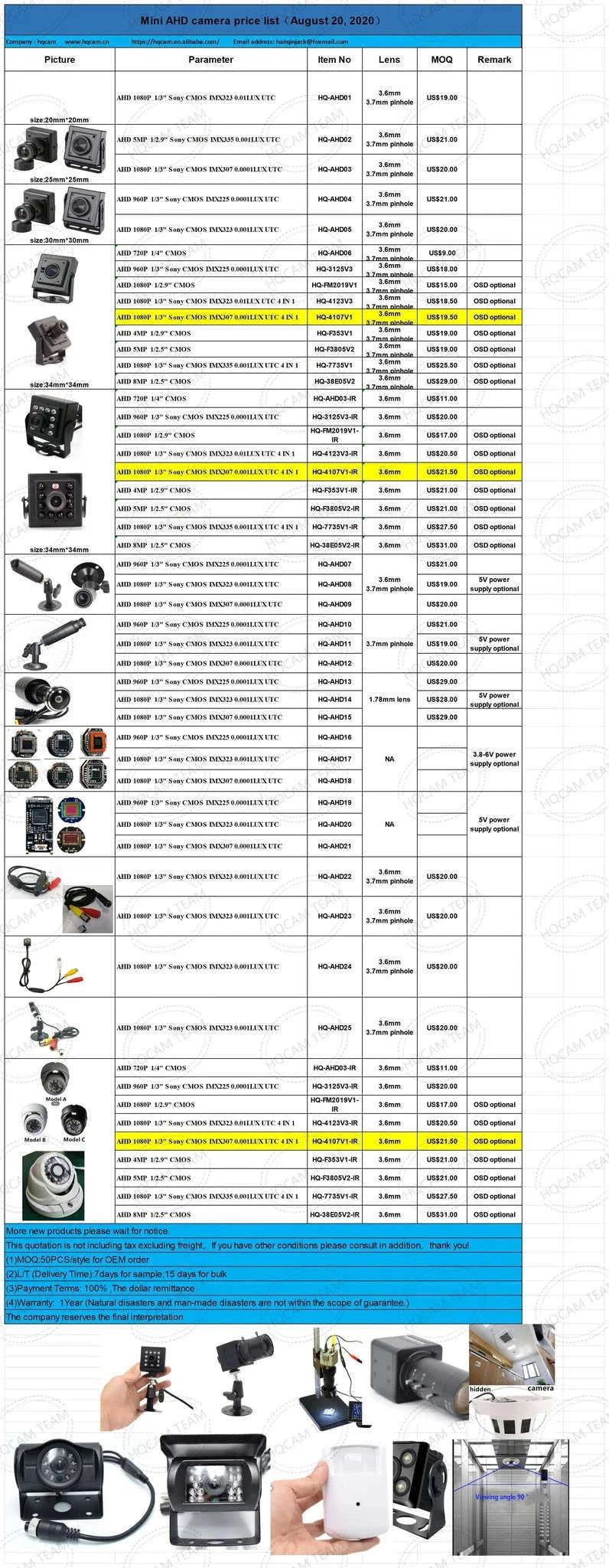 1080P Full Color Mini Bullet Security Camera with 4-in-1 Output-PAL AHD output