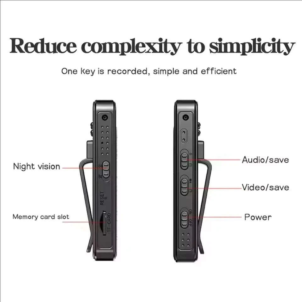 1080P HD Mini Camera with Night Vision-black / Without TF Card