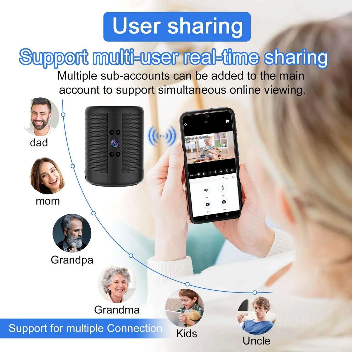 1080P HD Mini WiFi Surveillance Camera with Bluetooth Speaker-Black / only camera