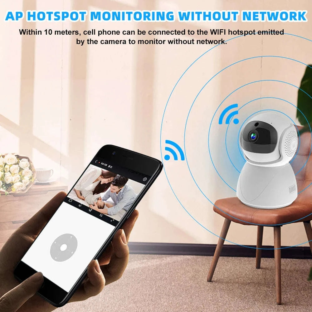 1080P Indoor WiFi Security Camera with 360° Tracking-1 / United States