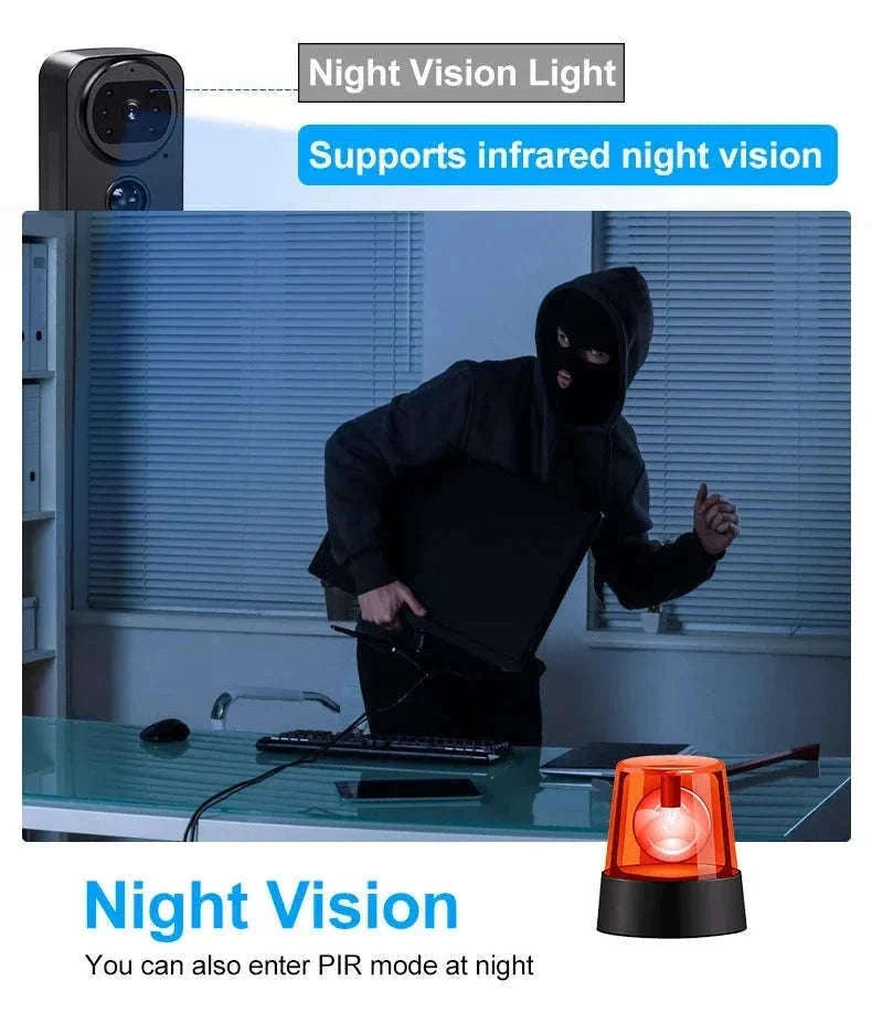 1080P Mini Body Camera Waterproof with Night Vision & PIR Motion Sensor-Waterproof Camera Ad