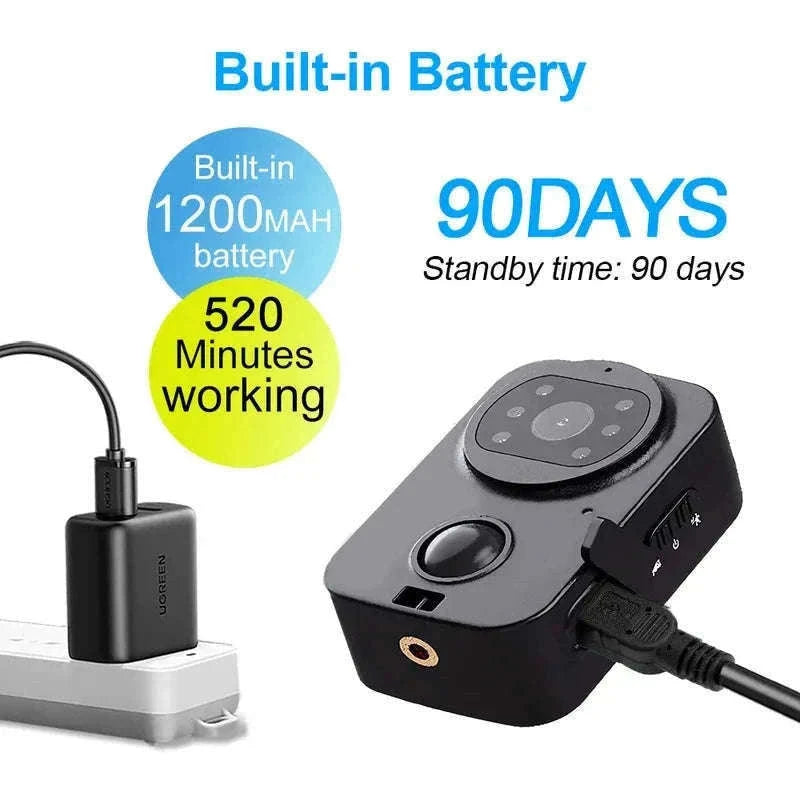 1080P Mini Body Camera Waterproof with Night Vision & PIR Motion Sensor-Waterproof Camera Ad