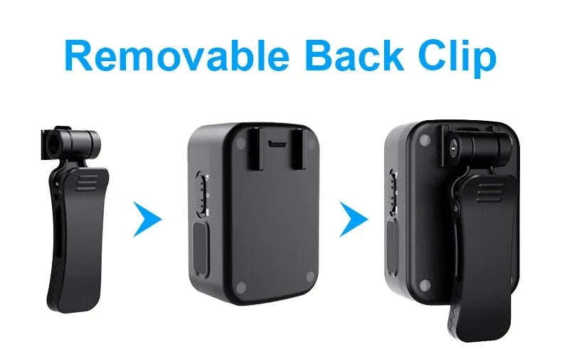 1080P Mini Body Camera Waterproof with Night Vision & PIR Motion Sensor-Waterproof Camera Ad