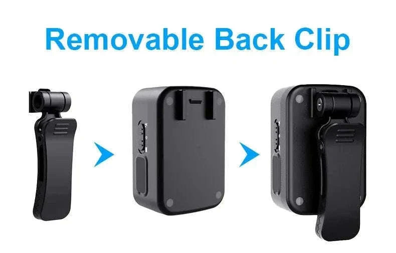1080P Mini Body Camera Waterproof with Night Vision & PIR Motion Sensor-Waterproof Camera Ad