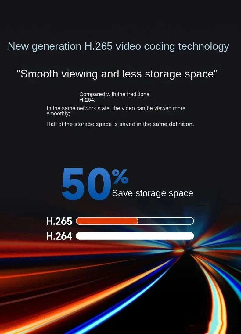 1080P Mini HD WiFi Security Camera with Night Vision-Wifi mini cam / cam add 8gb card