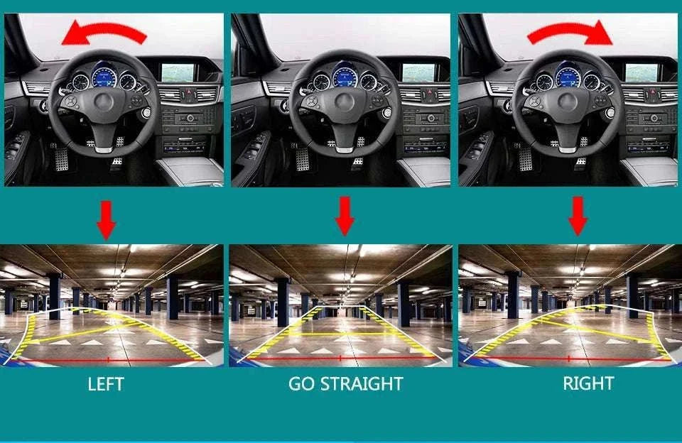 1080P Rear View Camera for BMW 3/5 Series E60 E90 X5 X6-CCD AHD 1080P