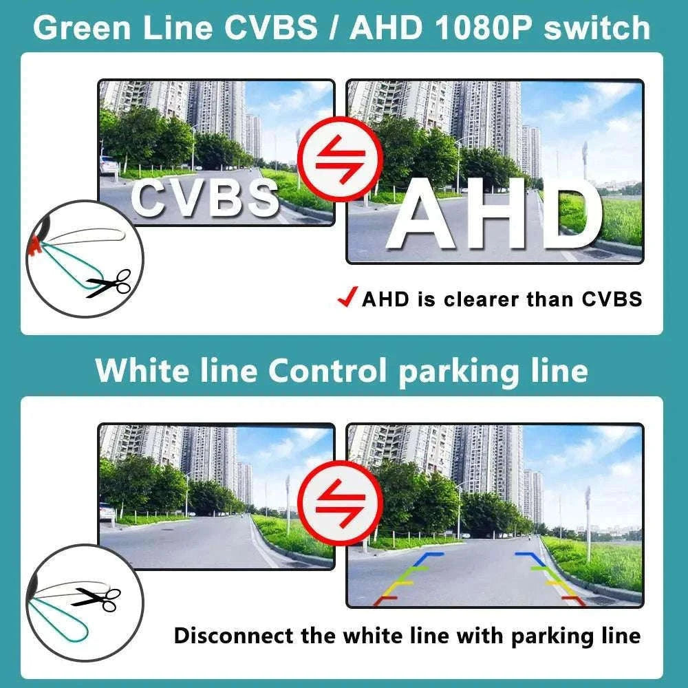 1080P Rear View Camera for BMW 3/5 Series E60 E90 X5 X6-CCD AHD 1080P