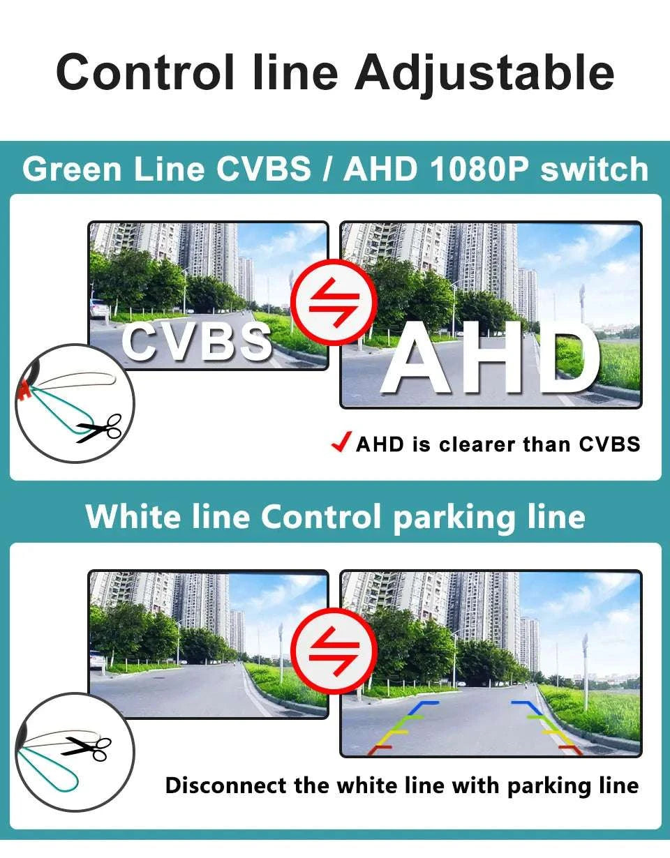 1080P Rear View Camera for BMW 3/5 Series E60 E90 X5 X6-CCD AHD 1080P
