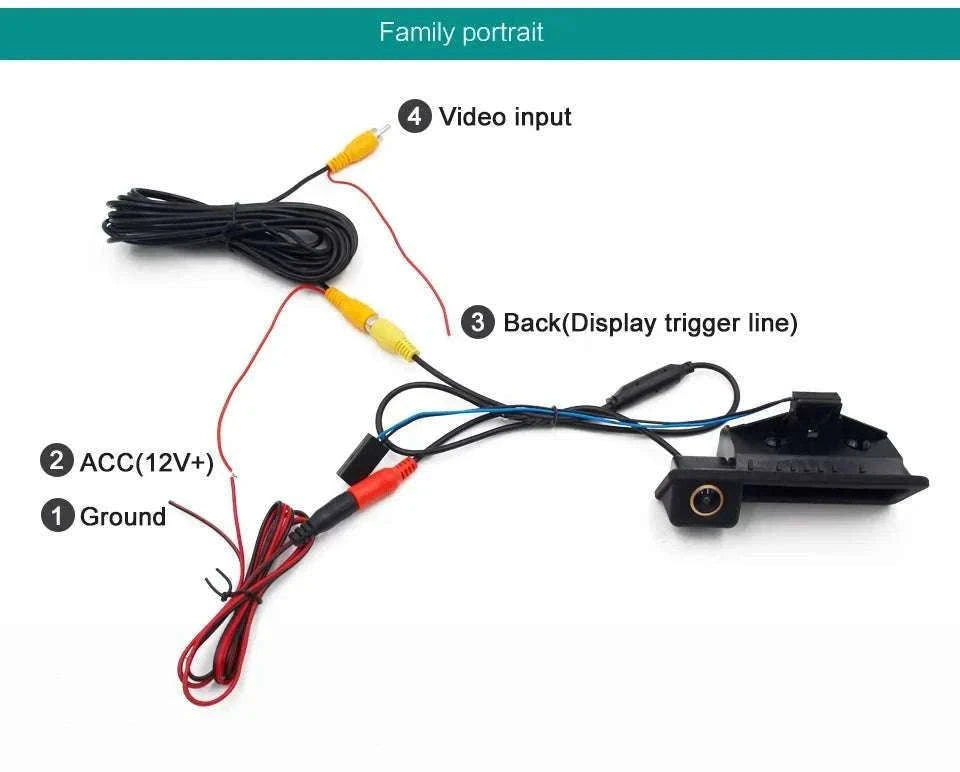 1080P Rear View Camera for BMW 3/5 Series E60 E90 X5 X6-CCD AHD 1080P
