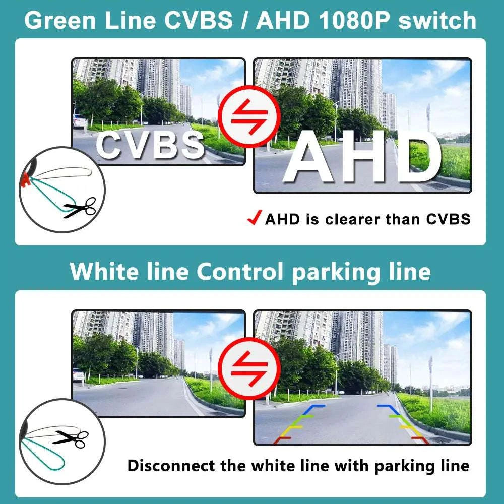 1080P Rear View Camera for BMW 3/5 Series E60 E90 X5 X6-CCD AHD 1080P