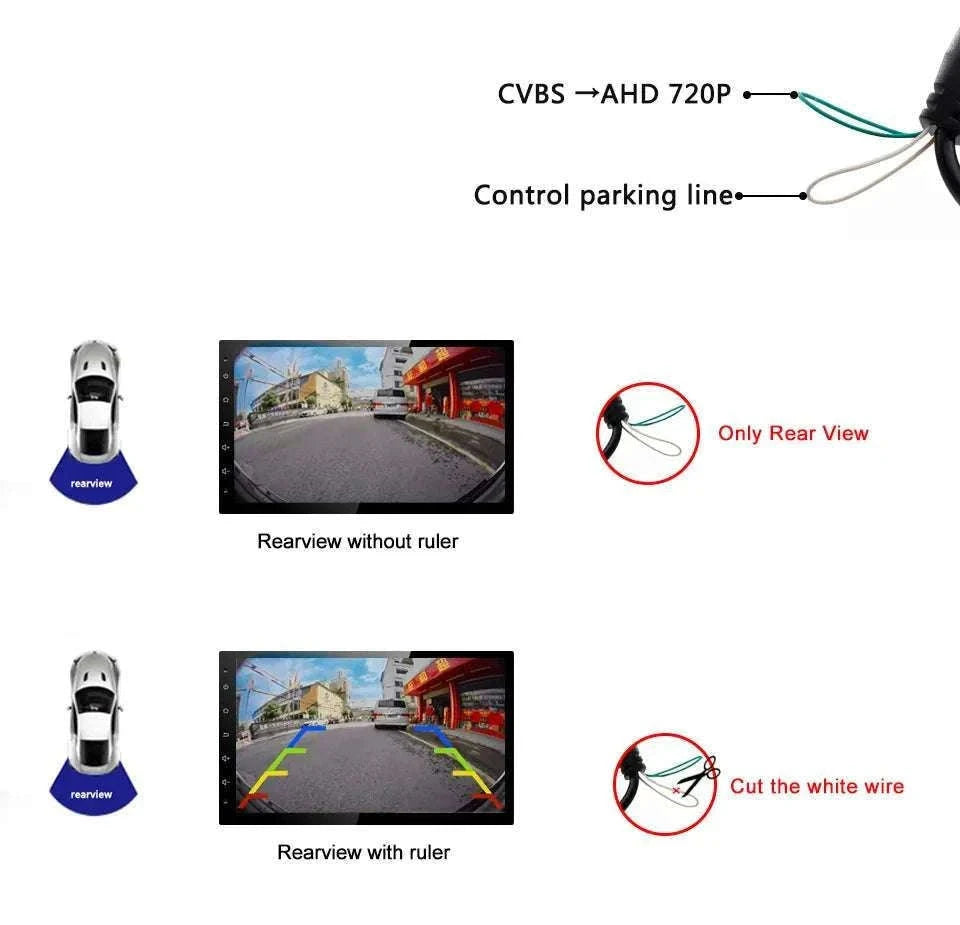 1080P Rear View Camera for BMW 3/5 Series E60 E90 X5 X6-CCD AHD 1080P