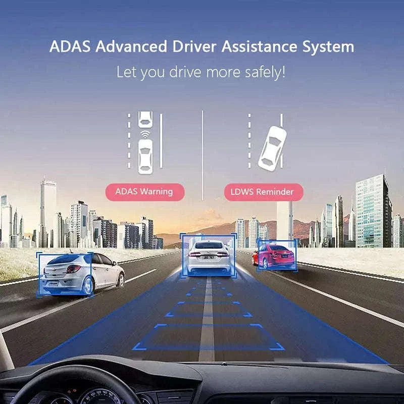 1080P USB Dash Camera with ADAS Alerts for Android Head Units-NO Card