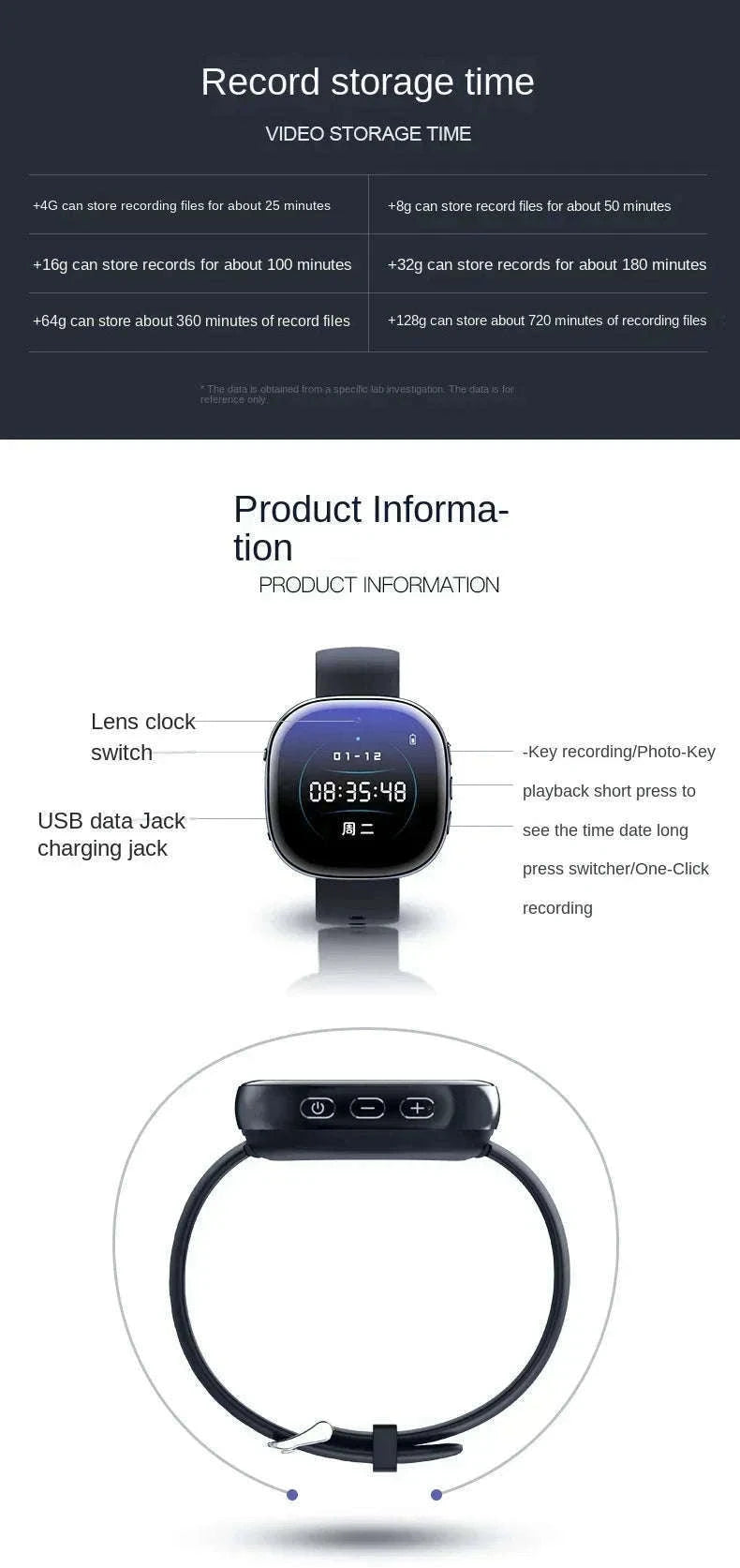 1080P Watch Mini Camera with Audio Recording-64GB / China Mainland