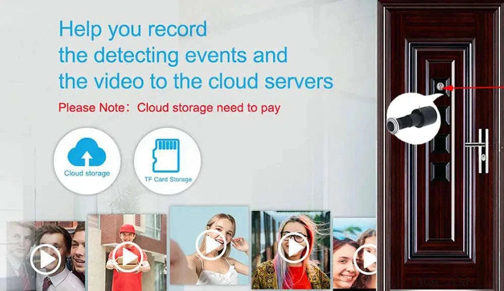 1080p Wi-Fi Peephole Door Camera with Night Vision & Motion Alerts-add 32G TF