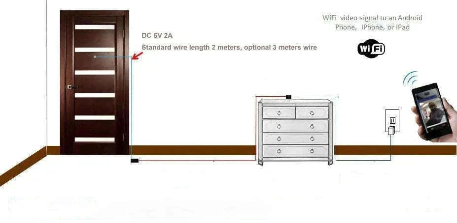 1080P WiFi Door Peephole Camera with 160° Wide Angle-EU Plug