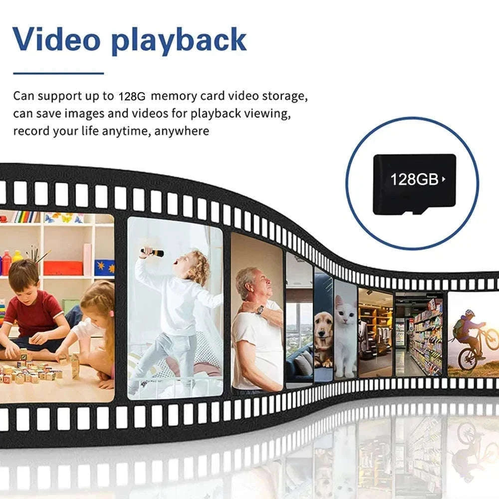 1080P WiFi Mini Camera Module with Motion Detection & 120° Wide Angle-Regular style / No TF Card