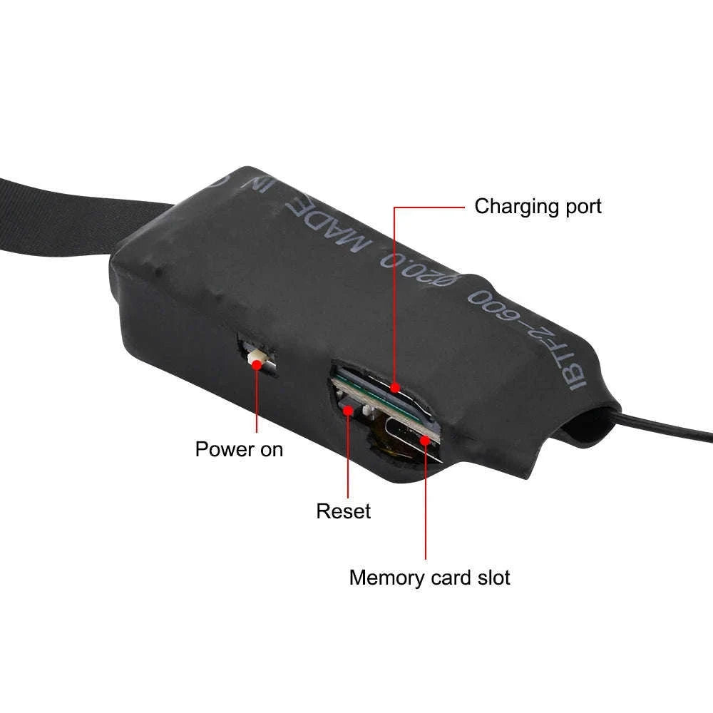 1080P WiFi Mini Camera with Remote Viewing & Motion Detection-B with 32GB Card