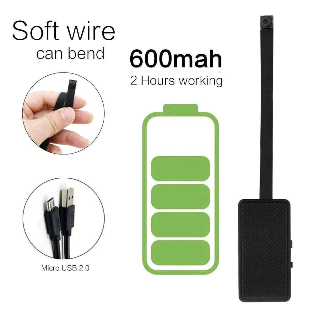 1080P WiFi Mini Camera with Remote Viewing & Motion Detection-B with 32GB Card
