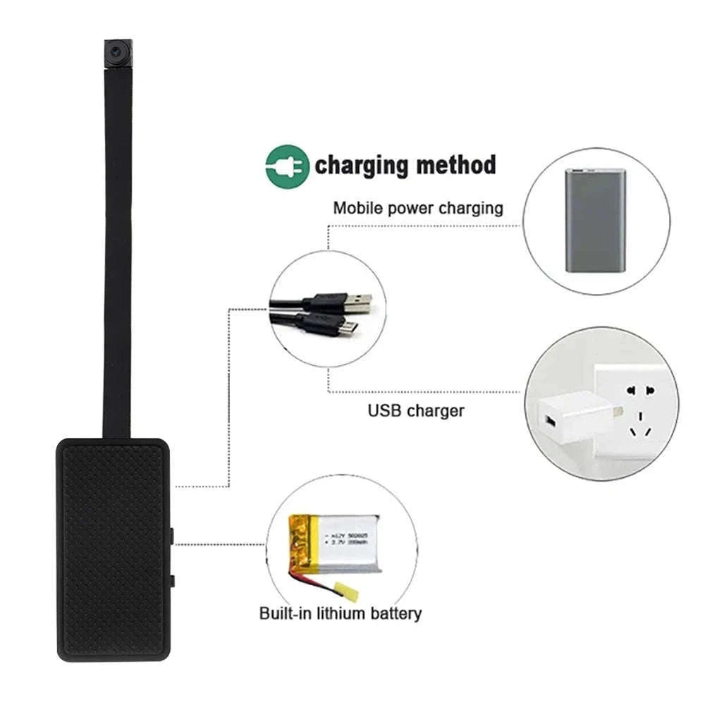 1080P WiFi Mini Camera with Remote Viewing & Motion Detection-B with 32GB Card