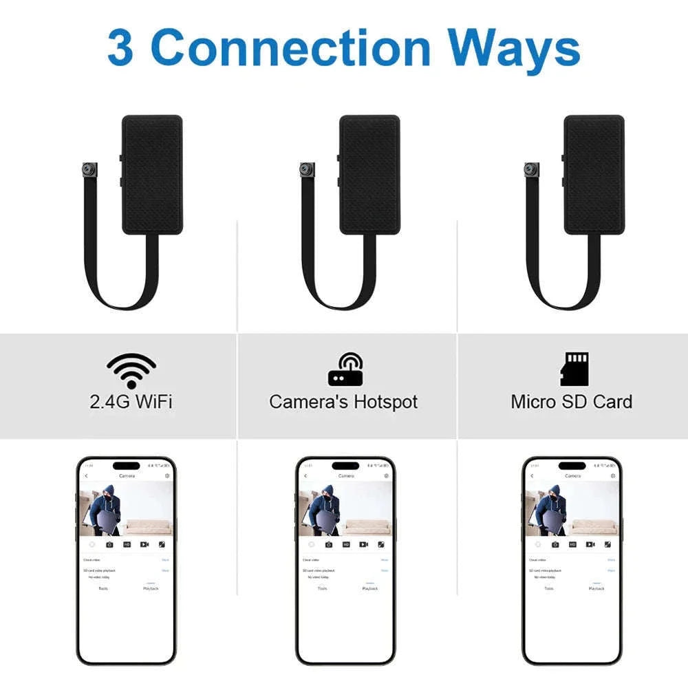 1080P WiFi Mini Camera with Remote Viewing & Motion Detection-B with 32GB Card