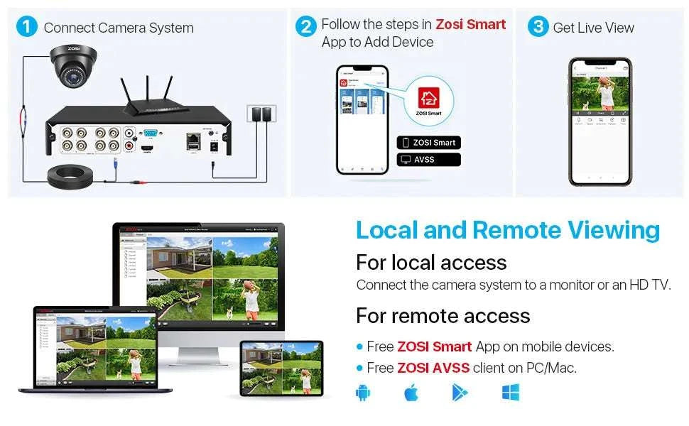 1080P Wired Security Camera System with 4 Cameras & 8CH DVR-N type / None / Poland