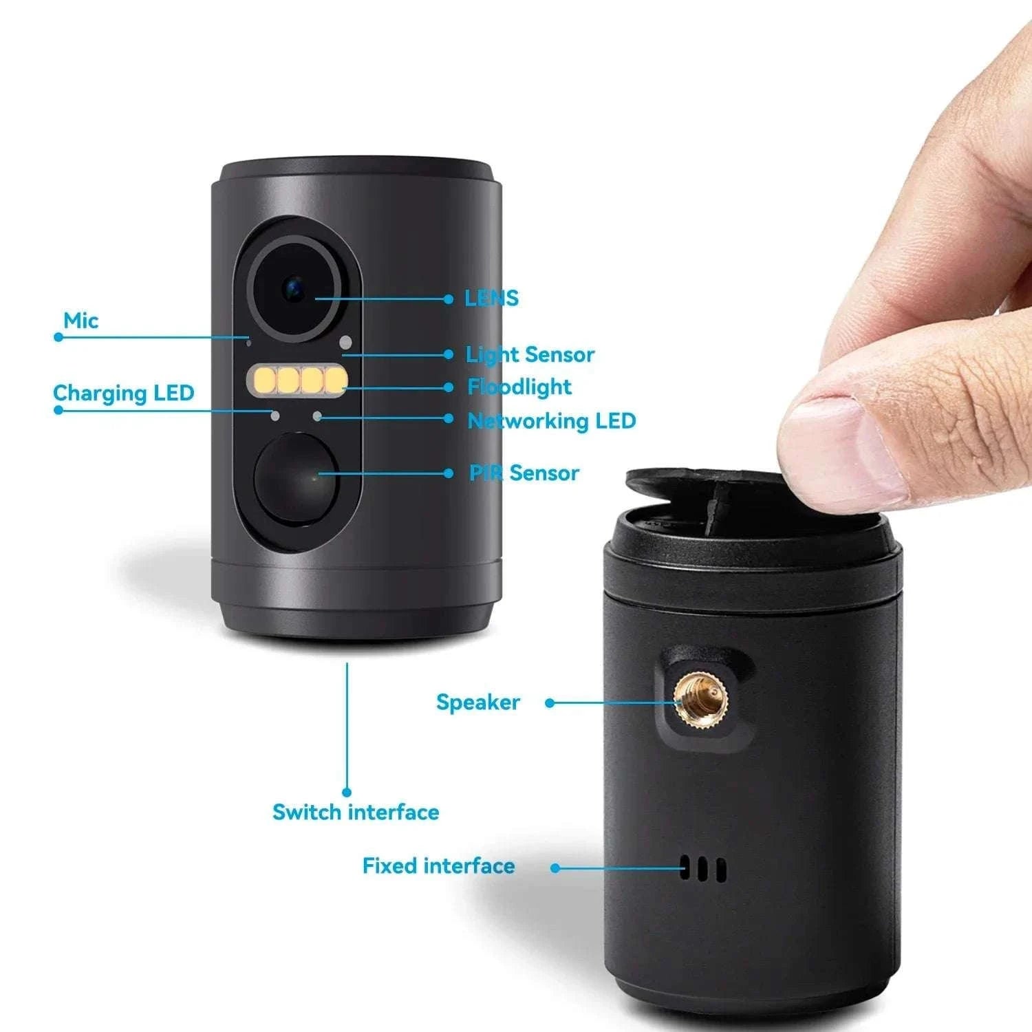 1080P Wireless Mini Security Camera with PIR Motion Detection-64GB