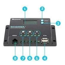 10A 12V/24V PWM Solar Charge Controller with LCD Display-United States