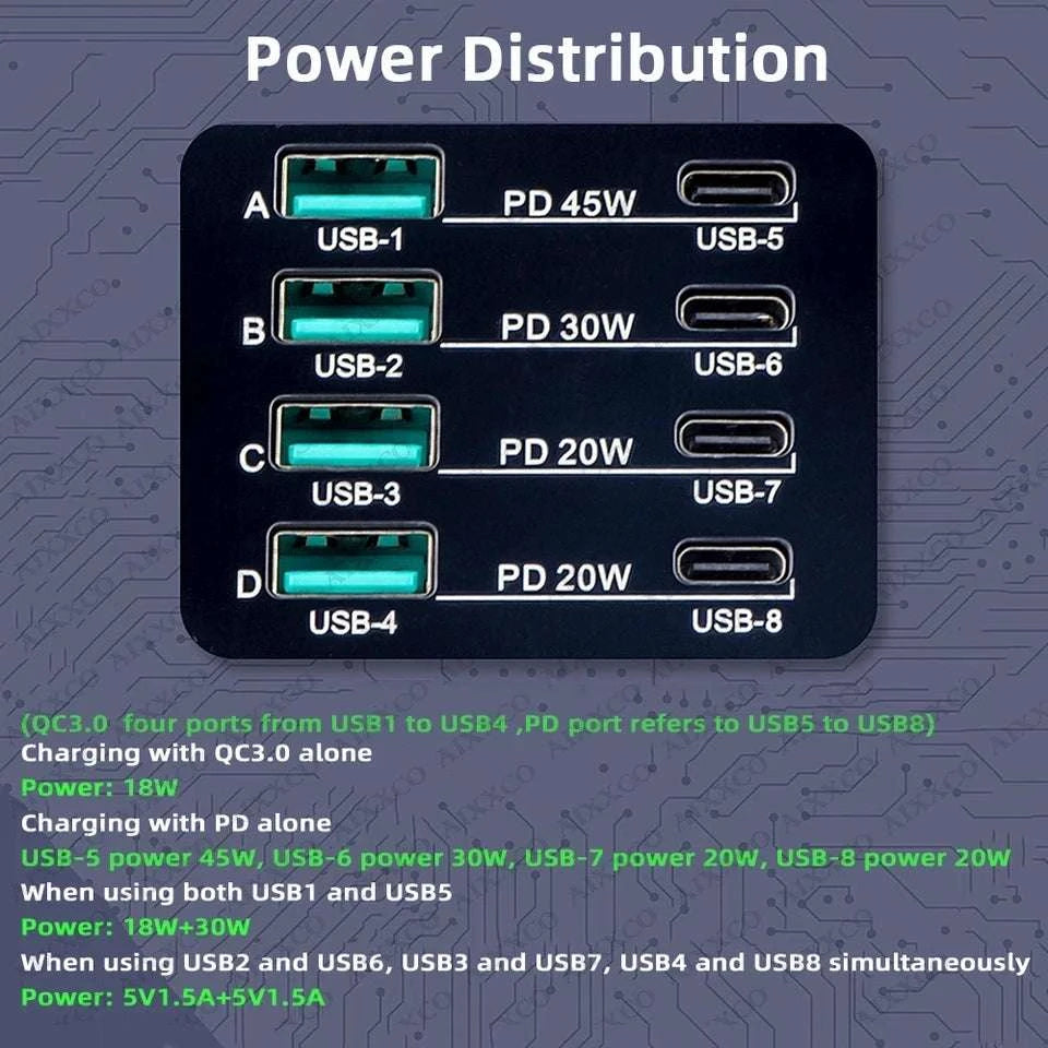 110W Multi-Port USB C Charger Station with PD & QC Fast Charge-EU Plug / 110W Charger Station