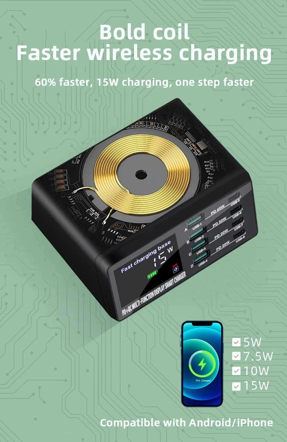 110W Multi-Port USB C Charger Station with PD & QC Fast Charge-EU Plug / 110W Charger Station